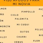 30 apodos amorosos y creativos para tu novio en espanol