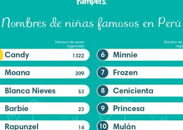 31 apodos creativos y divertidos para personas llamadas matias