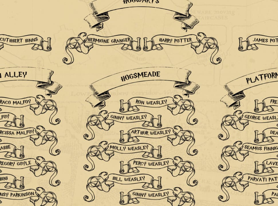 33 merodeadores nicknames in english explore the monikers of the marauders