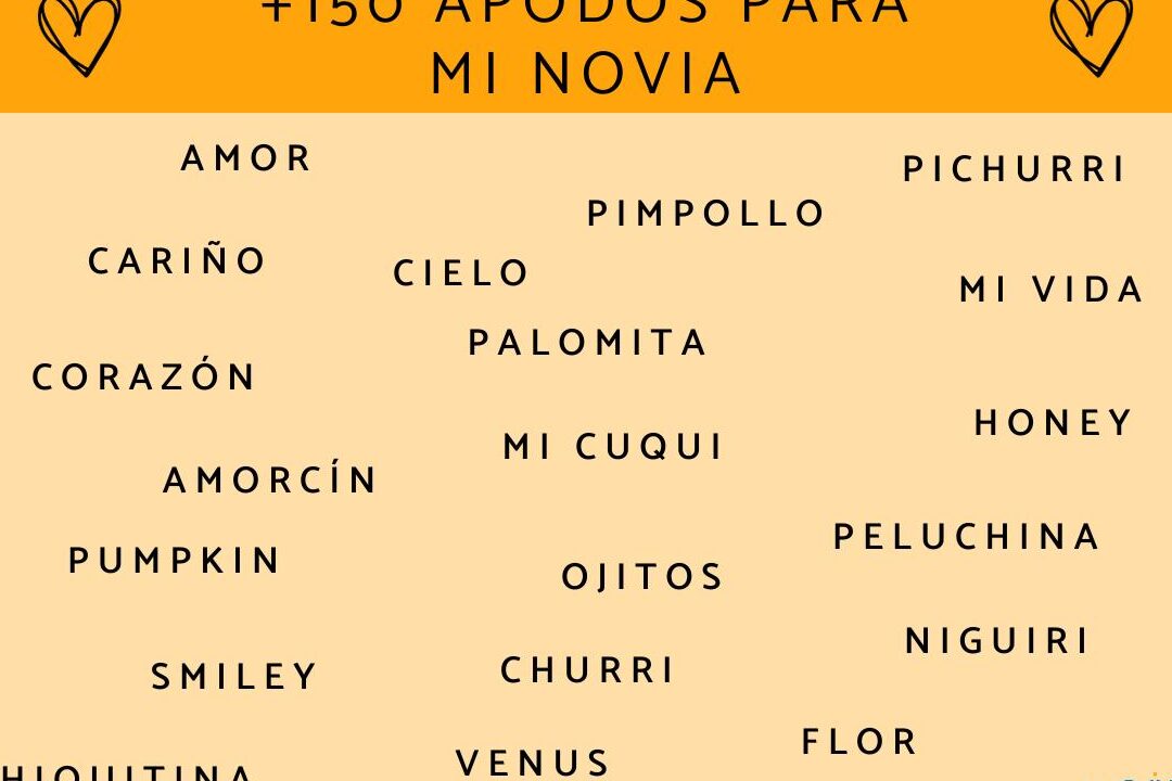 descubre los 29 apodos de pareja mas populares en colombia