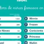 los 34 mejores apodos divertidos y picantes para mujeres