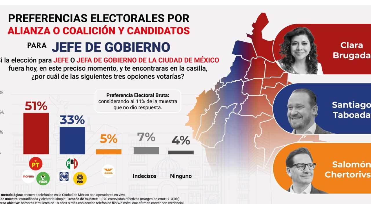 los 33 apodos mas originales en las boletas electorales descubre como los candidatos se destacan