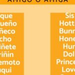 27 divertidos apodos para tu amiga karen que te haran reir